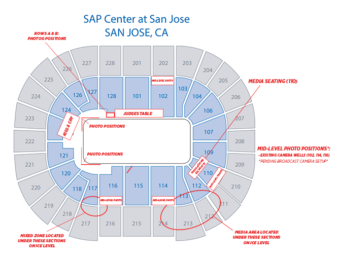 SAP in-arena media map