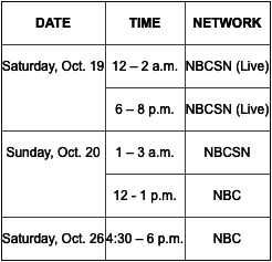 2019 SKATE AMERICA ON NBC and NBCSN