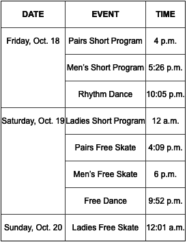 2019 SKATE AMERICA NBC SPORTS GOLD STREAMING SCHEDULE