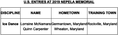 U.S. ENTRIES AT 2019 NEPELA MEMORIAL