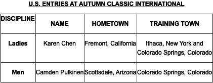 U.S. ENTRIES AT AUTUMN CLASSIC INTERNATIONAL
