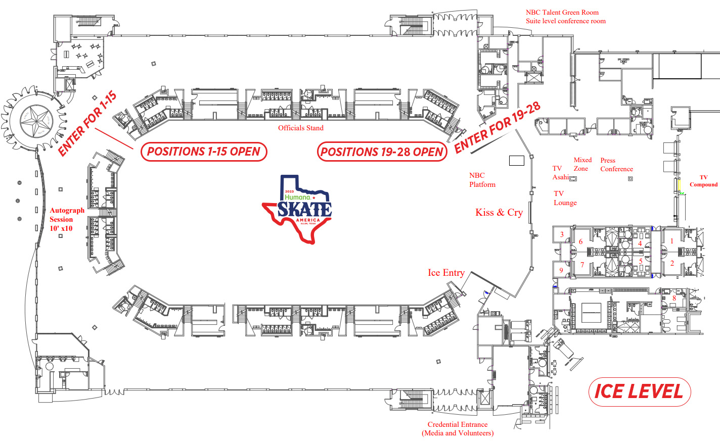 Skate America Media Map