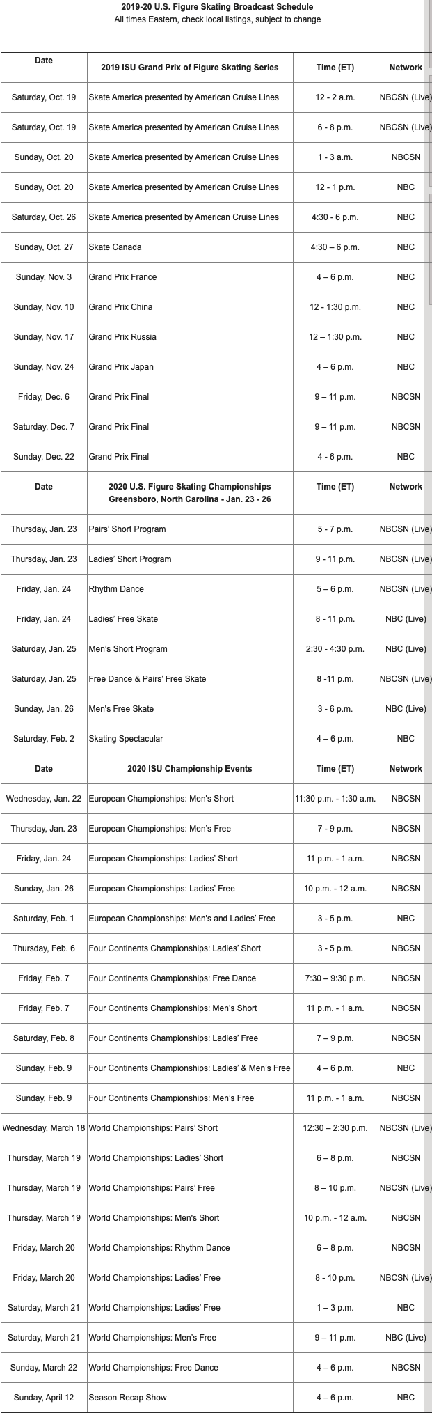 NBC Sports and U.S. Figure Skating Announce 201920 Television Schedule