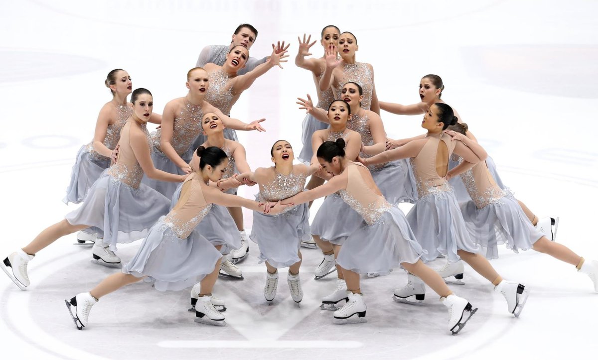 2020 U.S. Synchronized Skating Championships U.S. Figure Skating