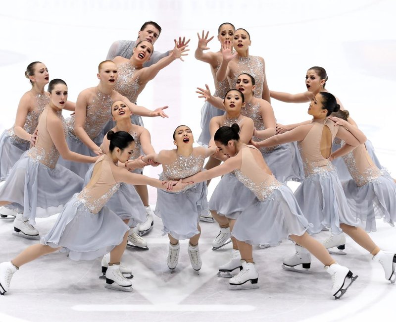Female Synchronized Figure Skaters in Competition